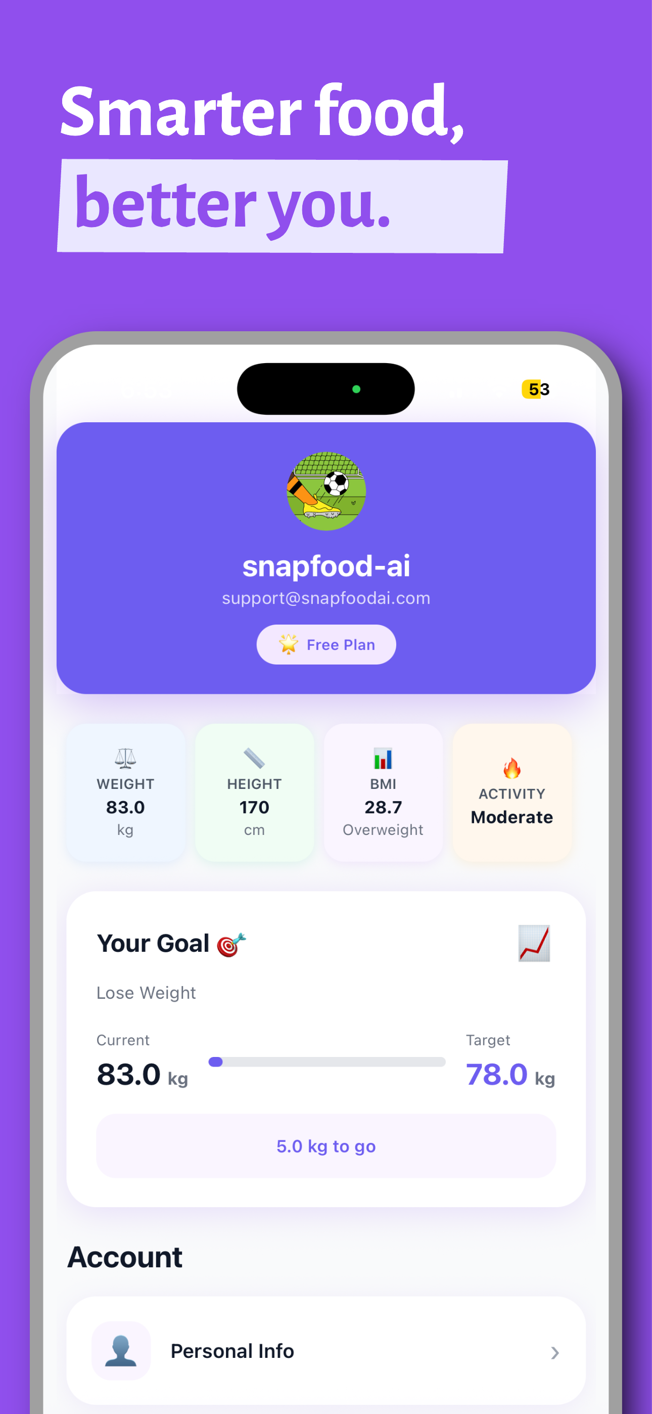 Smarter food, better you